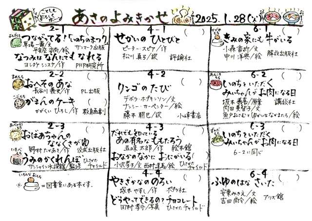 1月の読み聞かせ 1月の読み聞かせ