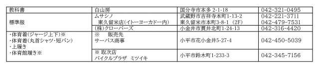輡Ź