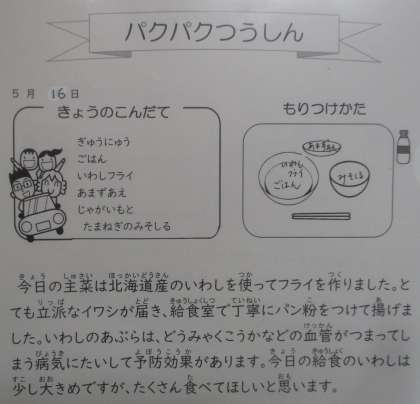 画像２