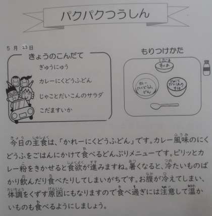 画像２
