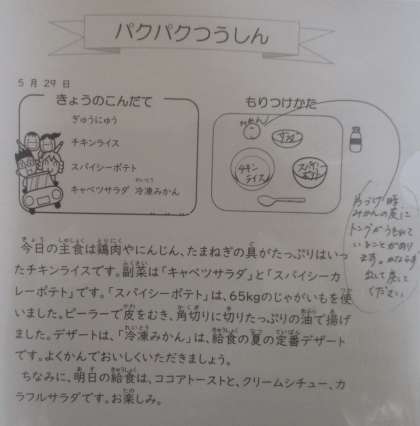 画像２