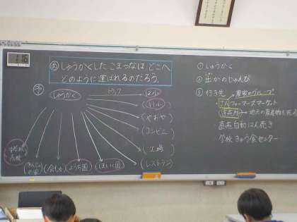 画像２