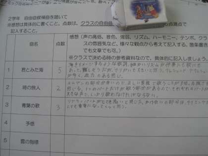 画像２